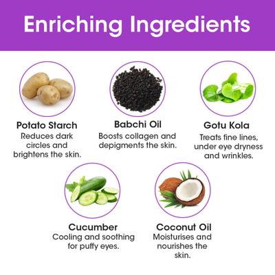 TAC The Ayurveda Co. Bakuchiol Under Eye Gel 25 gm - Eye Gels & Roll-On