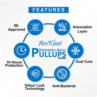 AroKleen Premium Pull Ups Disposable Adult Diaper (M) (61 cm - 115 cm) (Pack of 2 x 10's) 1's - Adult Diapers & Pads