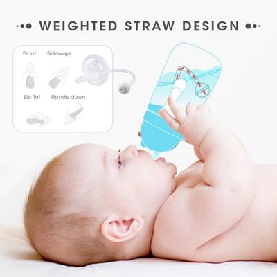 R for Rabbit Baloo Baby Straw Sipper 300 ml - Blue - Feeding & Nursing