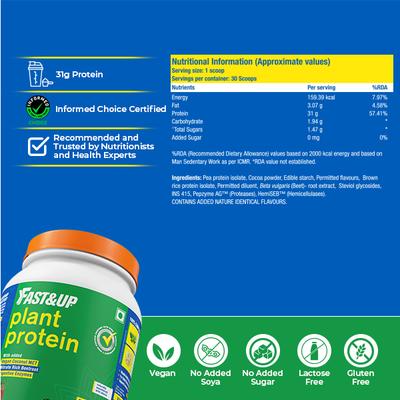 Fast&Up Plant Protein Isolate Powder - Chocolate Flavour 1035 gm - Protein Drink