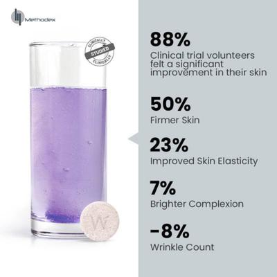 Wellbeing Nutrition Skin Fuel Effervescent Tablet (Pack of 6 x 15's) - General Health