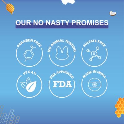 The Beauty Co. All Day Moisturizing Body Lotion - Coconut Milk & Honey 250 ml - Lotions & Creams