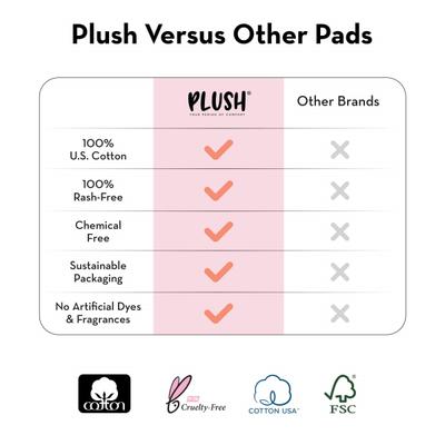 Plush 100% Pure US Cotton Pack (16 L Pads + 14 XL Pads + 4 Panty Liner With Pouch) - Sanitary Napkins