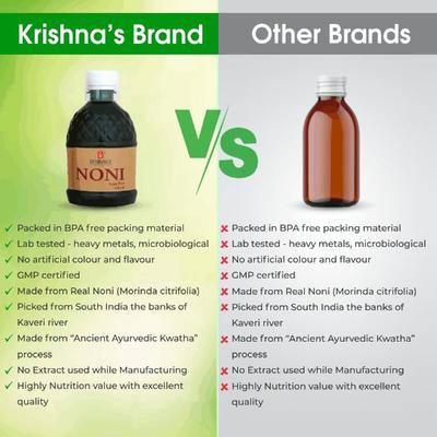 Krishna's Herbal & Ayurveda Noni (Sugar Free) Juice 400 ml - Ayurvedic Juices