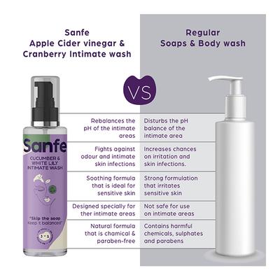 Sanfe 3 in 1 Intimate Wash - Cucumber & White Lily 100 ml - Intimate Care