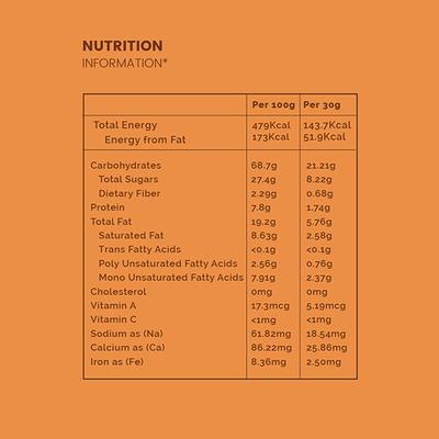 Nourish You Choco Fills with Quinoa + Ragi 250 gm - Nutritional Bars