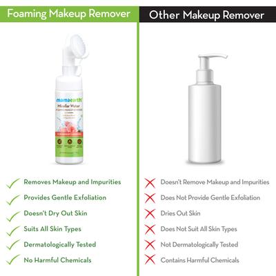 Mamaearth Micellar Water Foaming Makeup Remover Liquid 150 ml - Make Up Removers