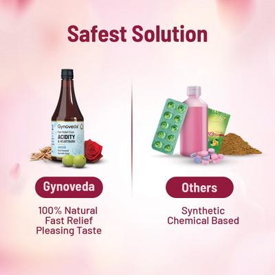Gynoveda Ayurvedic Acidity & Heartburn Anasid Syrup - Rose 200 ml - Herbal Dietary Supplement