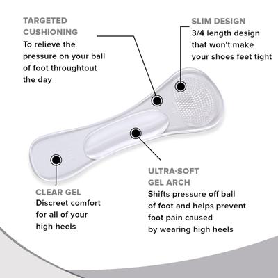Dr Foot Cushioning Insoles Pair 1's - Manicure & Pedicure Kits