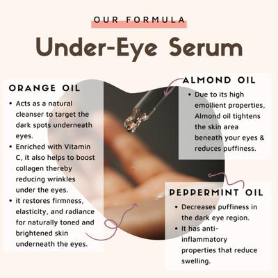 Essentia Extracts Under Eye Face Serum 15 ml - Face Serum