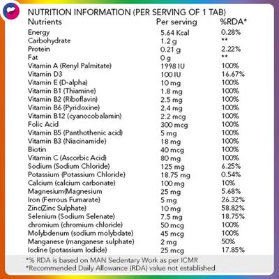 LifeZen Tuskca Multivitamin Effervescent Tablet - Blueberry 20's - Multi-Vitamins
