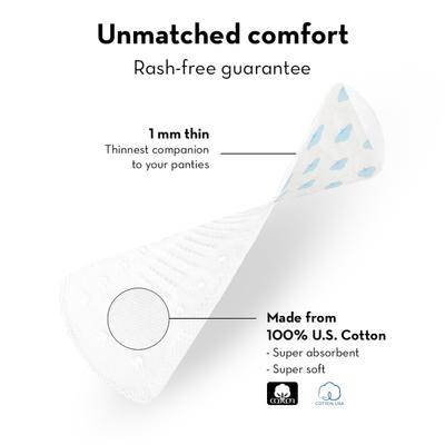 Plush 100% Pure US Cotton Daily Panty Liner 20's - Panty Liners