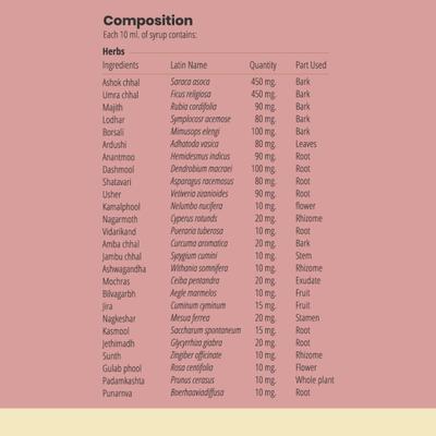 Balance Ayurveda The Balance Her Health Tonic 300 ml - Speciality Medicines