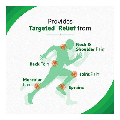 Iodex Rapid Action Spray 60 gm - Pain Relief Spray