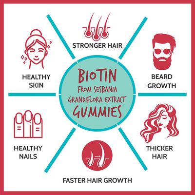 CF Biotin 10000mcg Gummies - Strawberry & Orange Flavour 30's - Hair & Skin