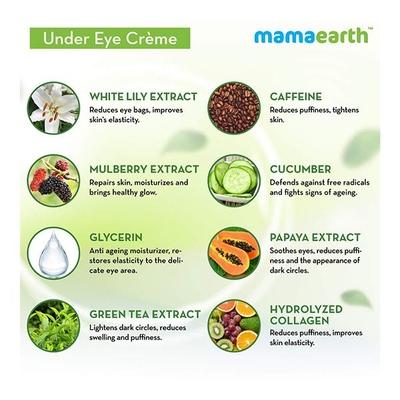Mamaearth Under Eye Creme 50 ml - Kajal & Kohls