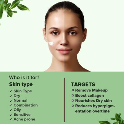 CGG Cosmetics Tea Tree Cleansing Balm With Tea Tree Oil & Vit-E, Makeup Remover- All Skin Types 100 gm - Face Wash & Cleansers