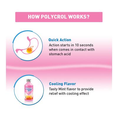 Polycrol Xpress Relief 450 ml (N) - Acidity & Gas Relief