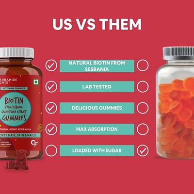 CF Biotinova Hair Skin & Nails Gummies Veg Capsule - Strawberry Flavor 60's - Hair & Skin