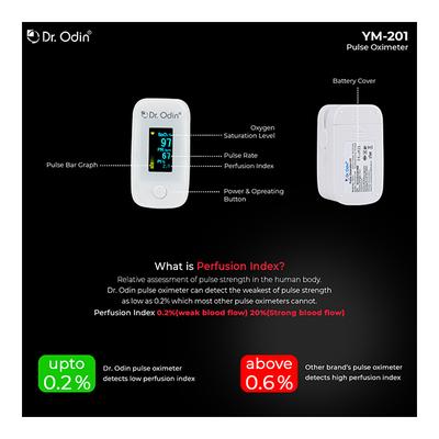 Dr. Odin Pulse Oximeter + Pi (YM-201) - Health Monitors And Equipment