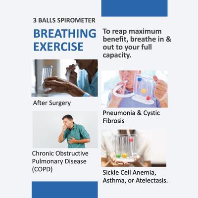 Carent Lungfit 350 Respiratory Device 1's - Respiratory Care Devices