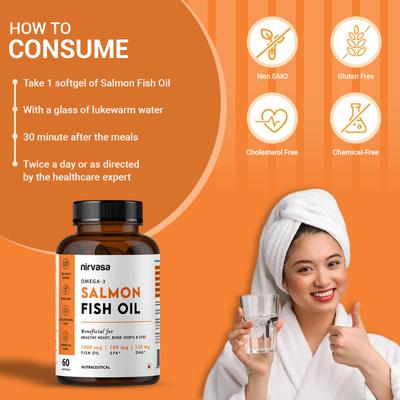 Nirvasa Omega-3 Salmon Fish Oil Capsule (Pack of 6 x 60's) 1's - Omega Fish Oil Fatty Acids