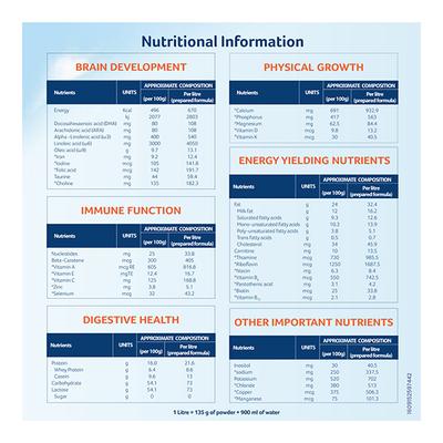 Aptamil Follow-up Formula Stage 2 (6 to 12 months) Powder 400 gm (Refill) - Baby And Infant Supplements
