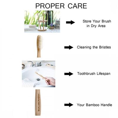 Goli Soda Plant Based Organic Bamboo Kids Toothbrush - Soft 1's - Toothbrushes
