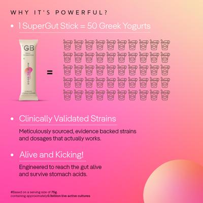 The Good Bug Good to Glow 3gm Sachet 15's - Hair & Skin