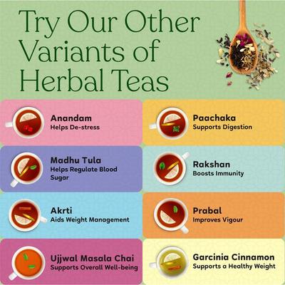 Kapiva Tulsi Giloy Green Tea Powder 100 gm - Teas
