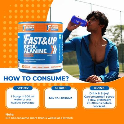Fast&Up Beta Alanine Essentials 4000 (62 Servings) - Unflavored 250 gm - Workout Essentials