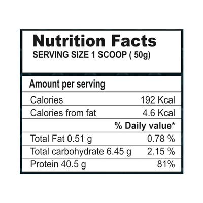 Stamin Whey Isolate+ Powder - Chocolate Flavour 1 kg - Whey Proteins
