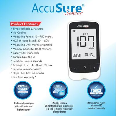 AccuSure Sensor Gluco Meter with 25 Strips - Blood Glucose Monitors/Strips