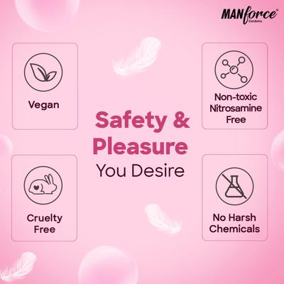 Manforce Ultra Feel Condoms - Bubble Gum 10's - Plain/Flavoured Condoms