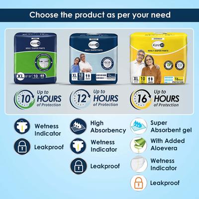 Kare In Premium Adult Diaper (XL) (100 - 150 cm) 10's - Adult Diapers & Pads