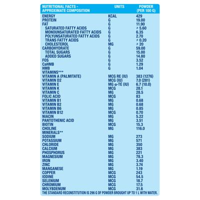 Ensure Plus Dual Protein System Nutritional Powder - Vanilla Flavour 1 Kg (Pet Jar) - Protein Supplements