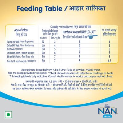Nestle Nan Lo-Lac (Upto 24 months) Powder 200 gm (Refill Pack) - Baby And Infant Supplements