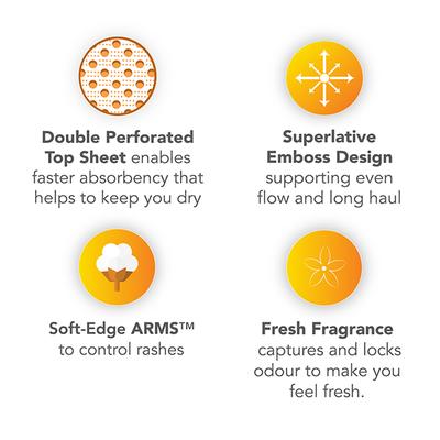 Niine Sanitary Pads Extra Long (Pack of 2 x 18's) - Sanitary Napkins