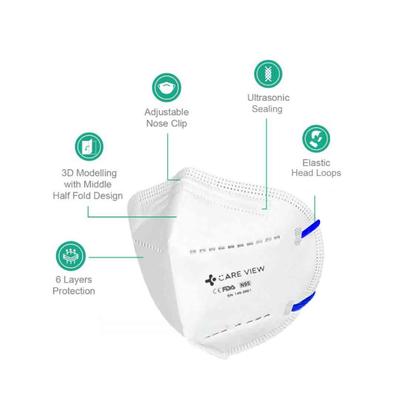 Care View N95 FFP2 Protective Face Mask - Head Loop 3's - Face Mask