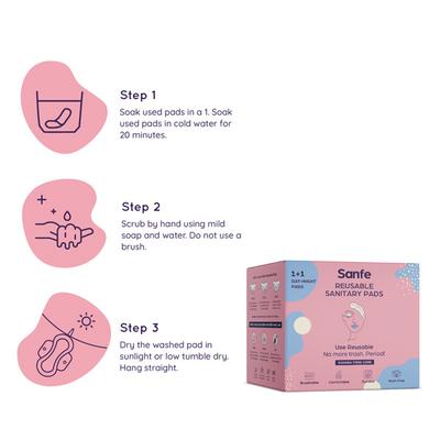 Sanfe Reusable Sanitary Pads (1 Day Pad + 1 Night Pad) - Sanitary Napkins