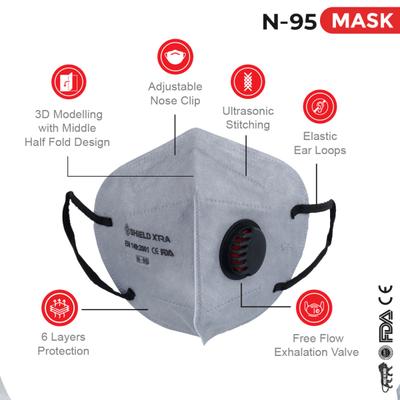 Shield Xtra N95 Anti Pollution Face Mask with Valve - Ear Loop 20's - Face Mask