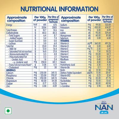 Nestle Nan Lo-Lac (Upto 24 months) Powder 200 gm (Refill Pack) - Baby And Infant Supplements