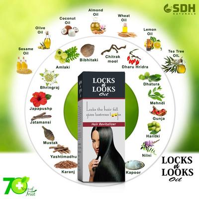 Shree Dhanwantri Herbals Locks n Looks Oil 100 ml - Personal Care (Ayush)