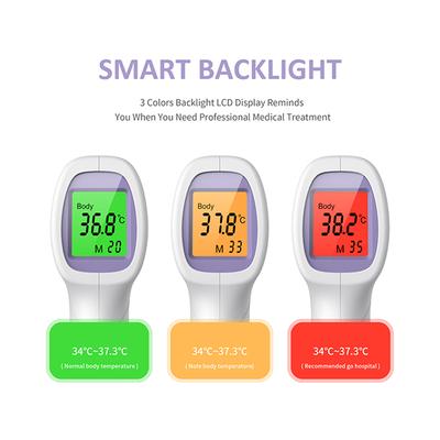 Shenzhen Hezhizhou Non-Contact Infrared Thermometer (HT-668) - White - Health Monitors And Equipment