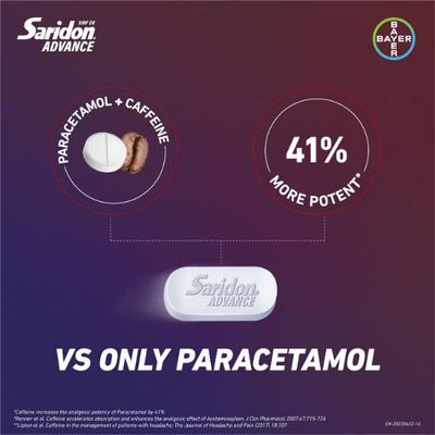 Saridon Advance Tablets for 5 in 1 Pain Relief 10's - Pain Relief Supplement
