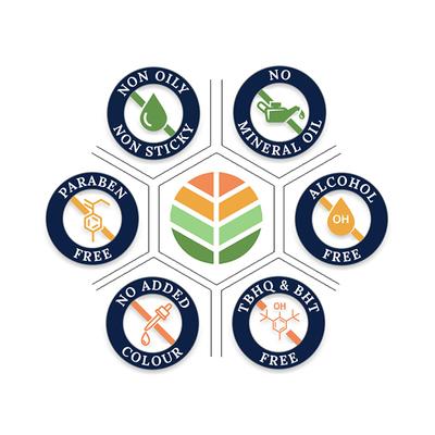 Stemveda Aloe Hair Nourisher Serum 200 ml - Hair Serums