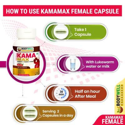 Bodywell KamaMAX 500 mg Veg Capsule - Female (Pack of 2 x 60's) - Speciality Medicines