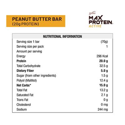 RiteBite Max Protein Active Peanut Butter Bar (Pack of 12 x 70 gm) - Nutritional Bars