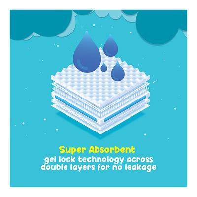 Super Cute's WonderThinz Pull-up Diaper - (M) (5 - 11 kg) (Pack of 5 x 29's) - Diapers & Wipes