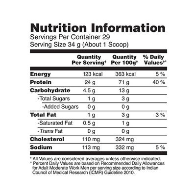 Optimum Nutrition (ON) Performance Whey Protein Powder - Chocolate Milkshake 1 kg - Whey Proteins